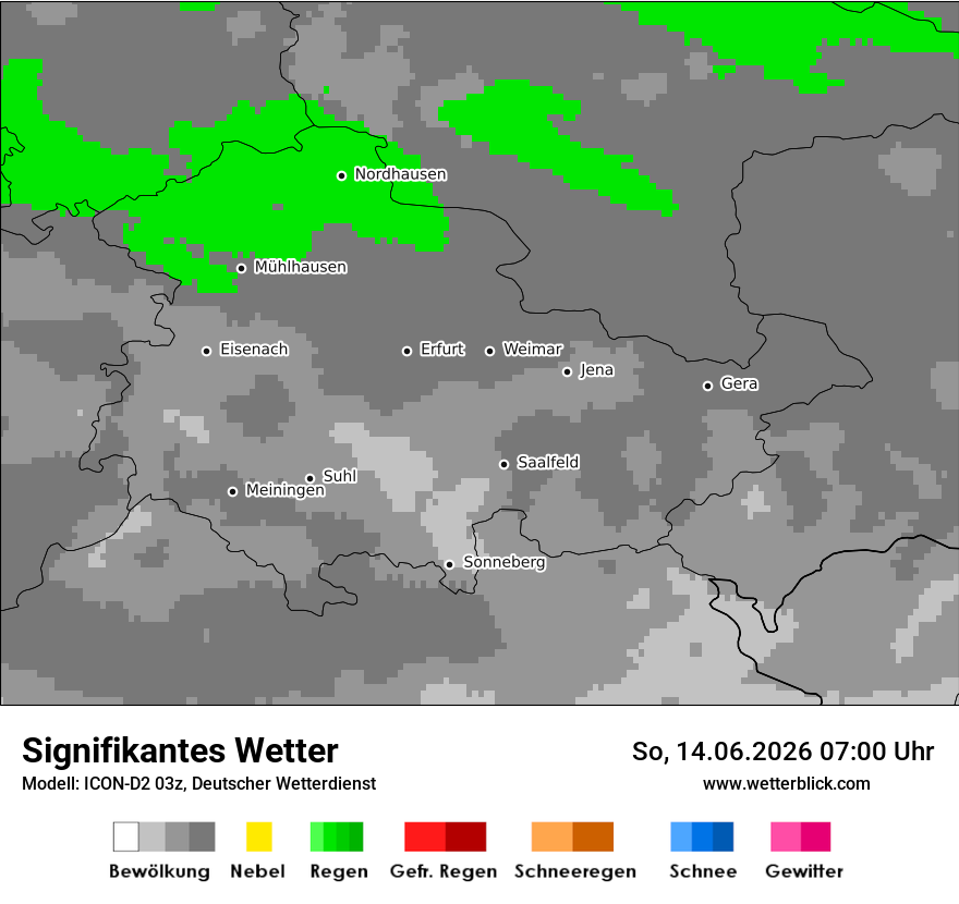 Signifikantes Wetter