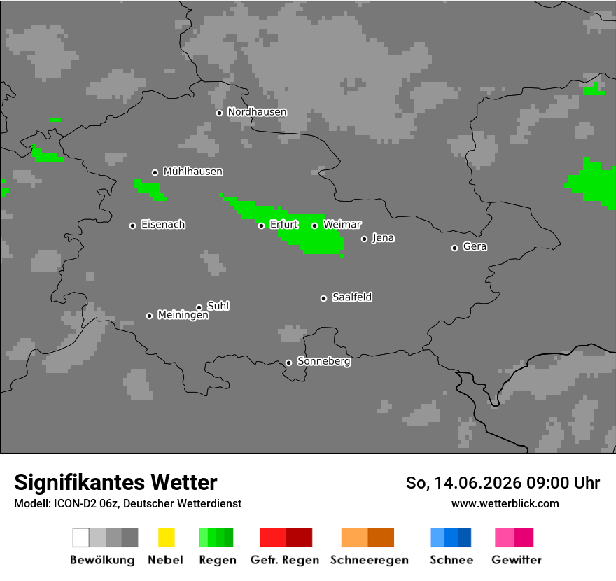 Signifikantes Wetter