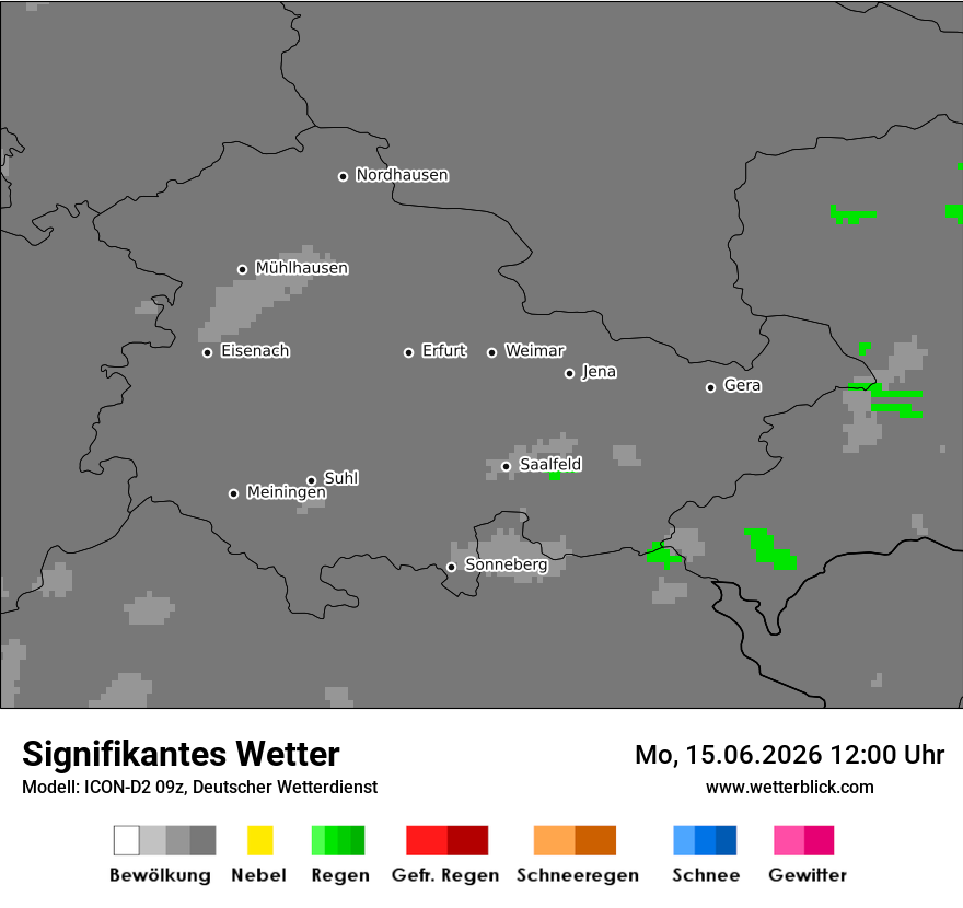 Signifikantes Wetter