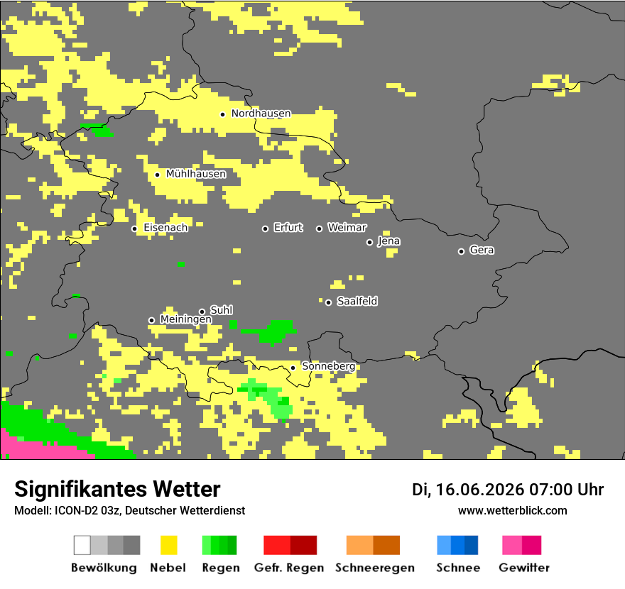 Signifikantes Wetter