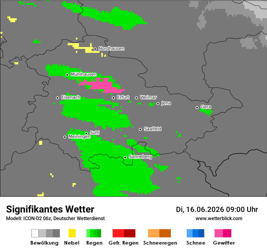 Signifikantes Wetter