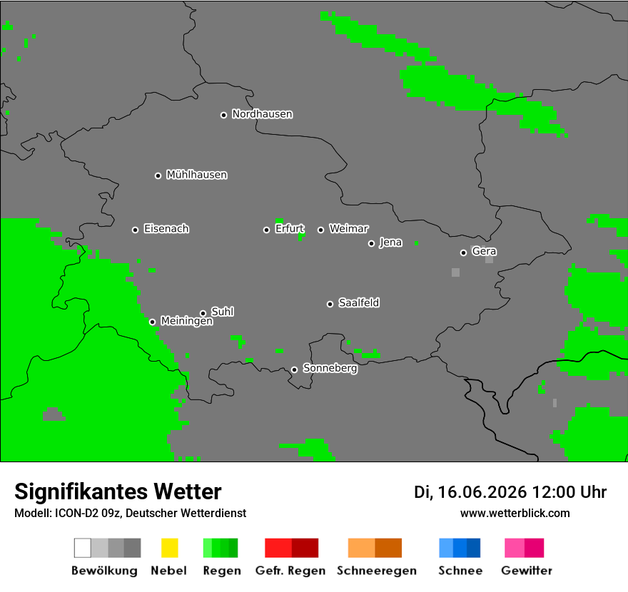 Signifikantes Wetter