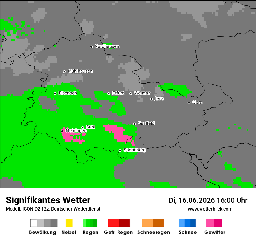 Signifikantes Wetter