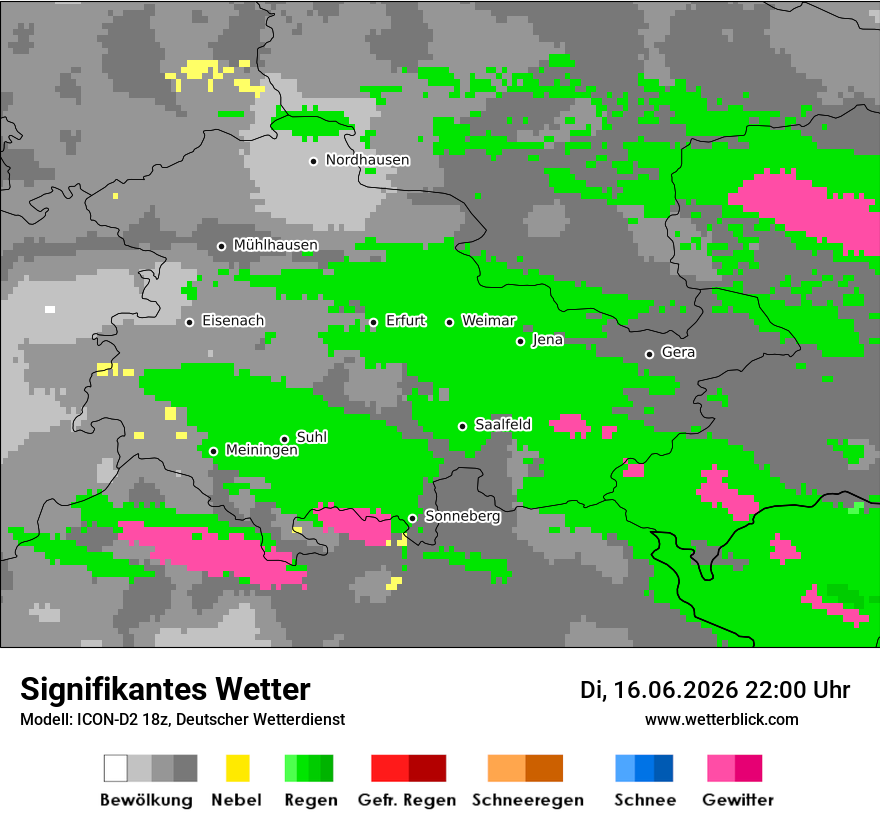 Signifikantes Wetter