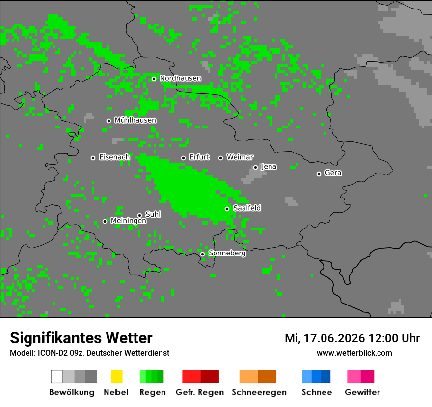Signifikantes Wetter