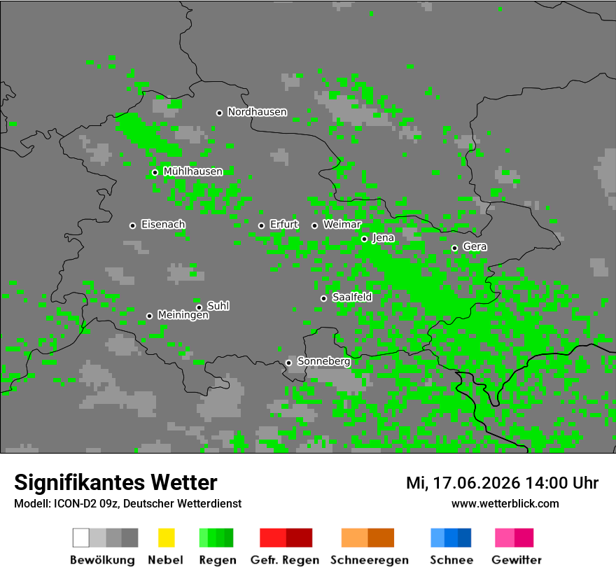 Signifikantes Wetter