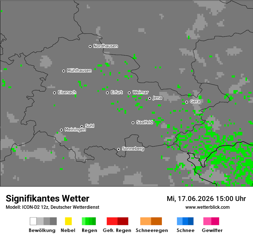 Signifikantes Wetter