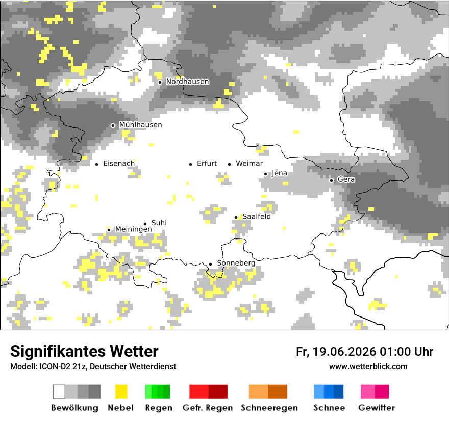 Signifikantes Wetter