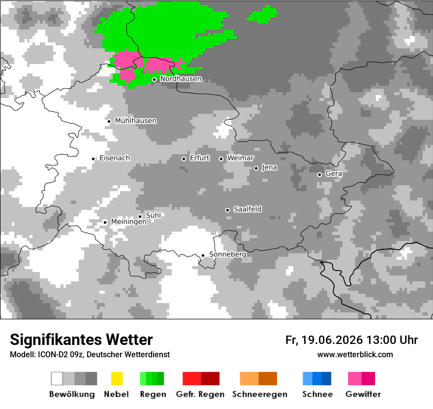 Signifikantes Wetter