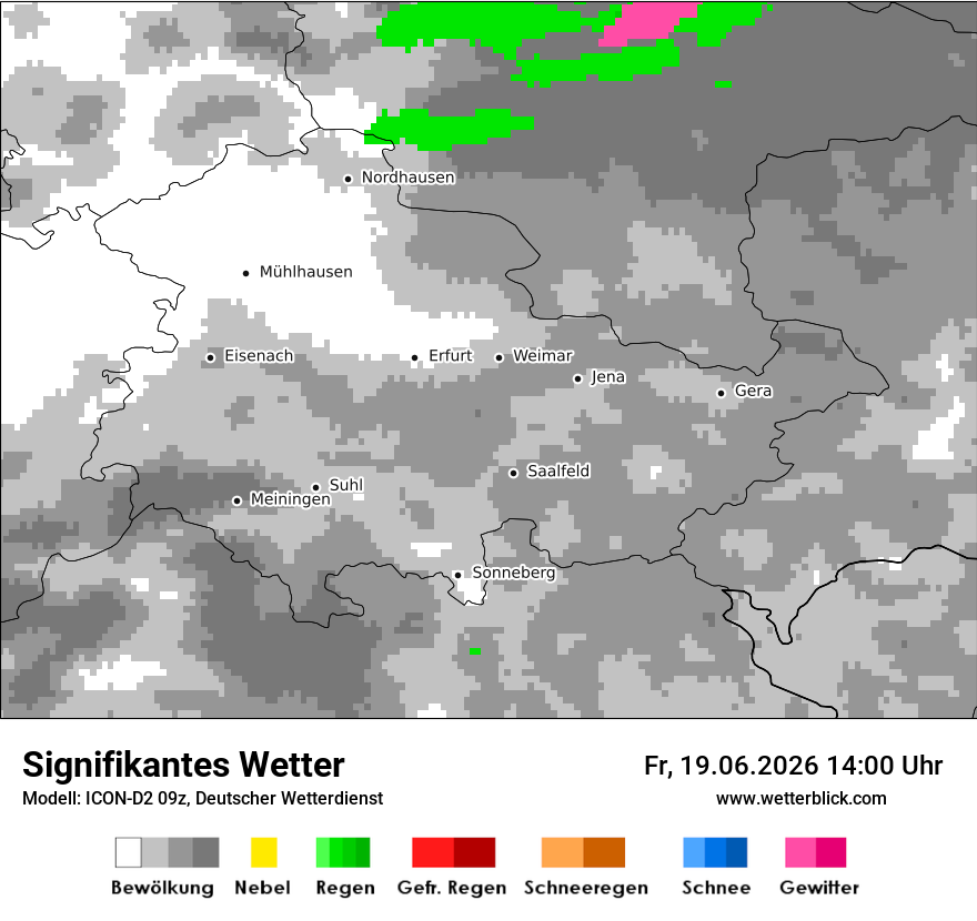 Signifikantes Wetter