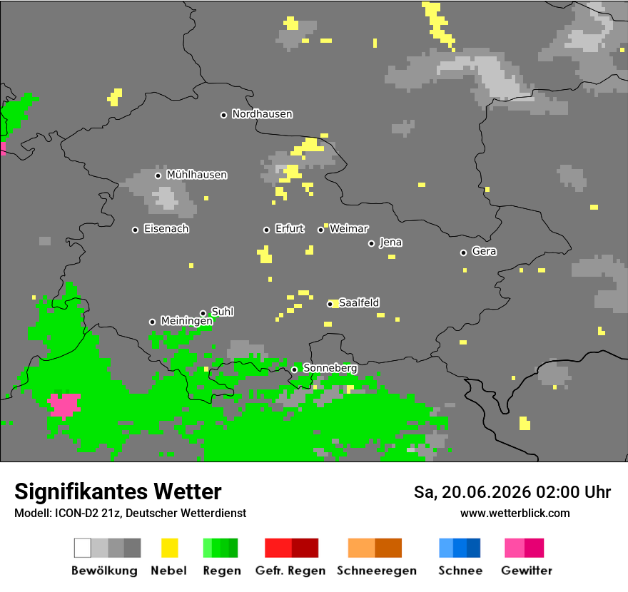 Signifikantes Wetter