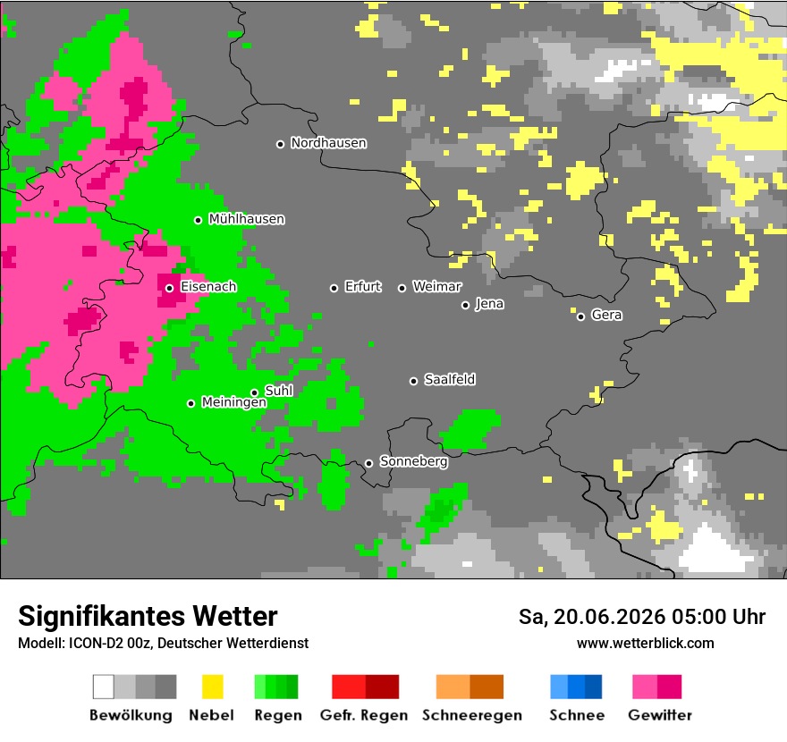 Signifikantes Wetter