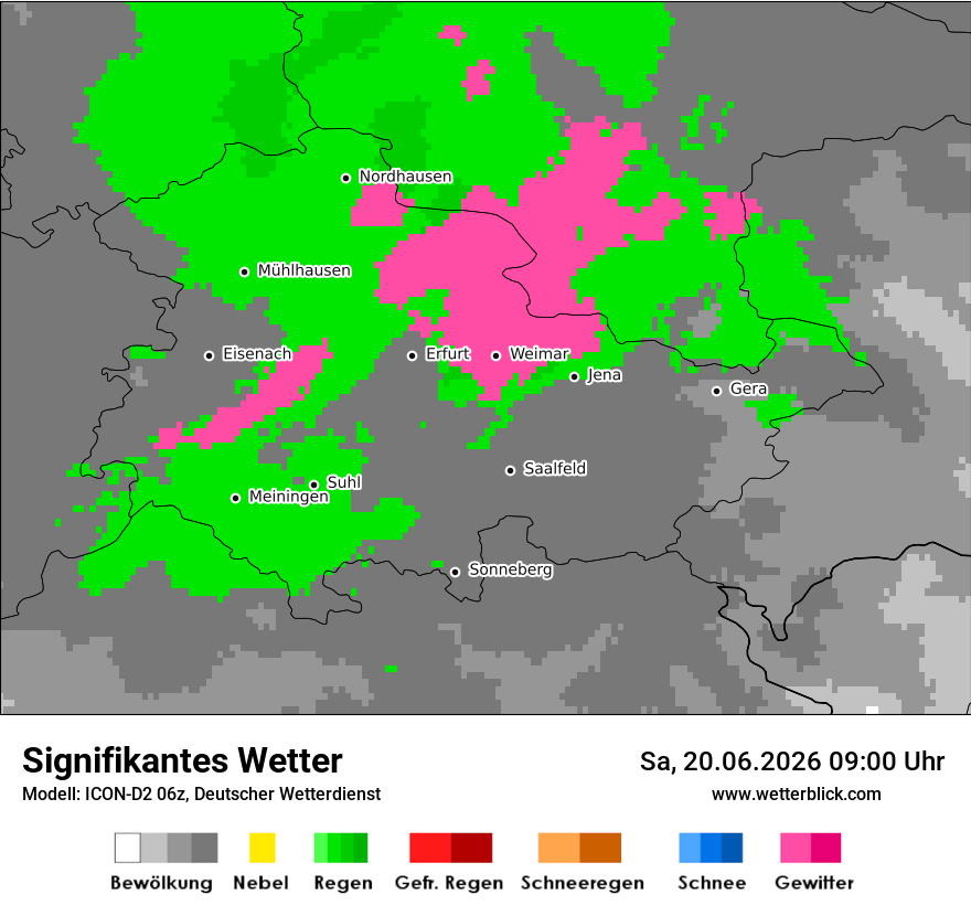 Signifikantes Wetter