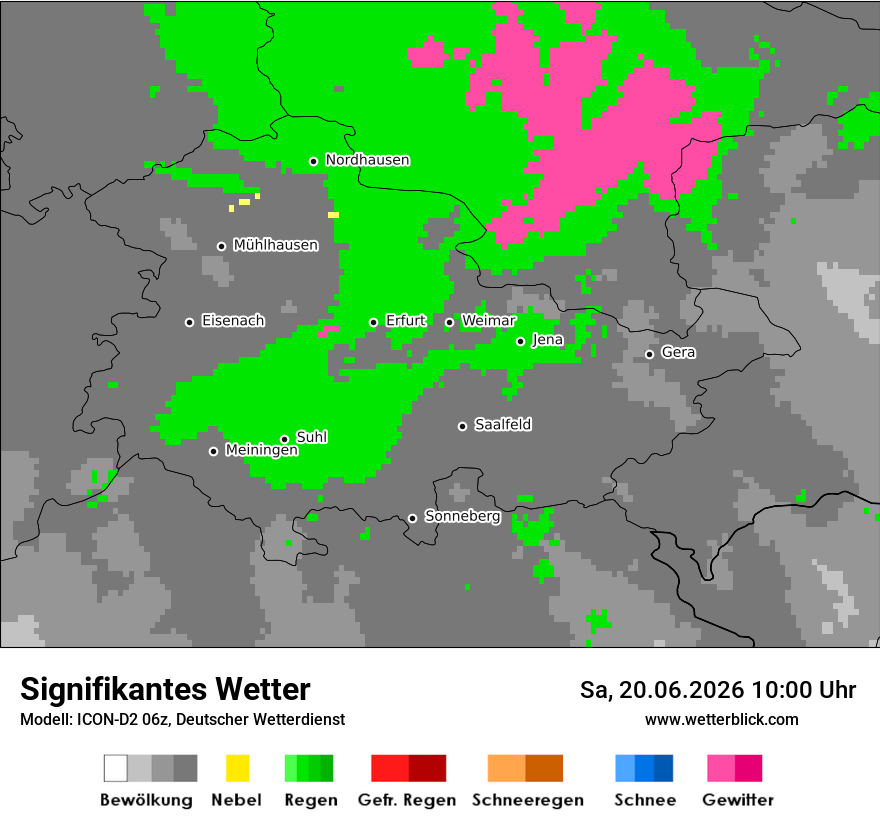 Signifikantes Wetter