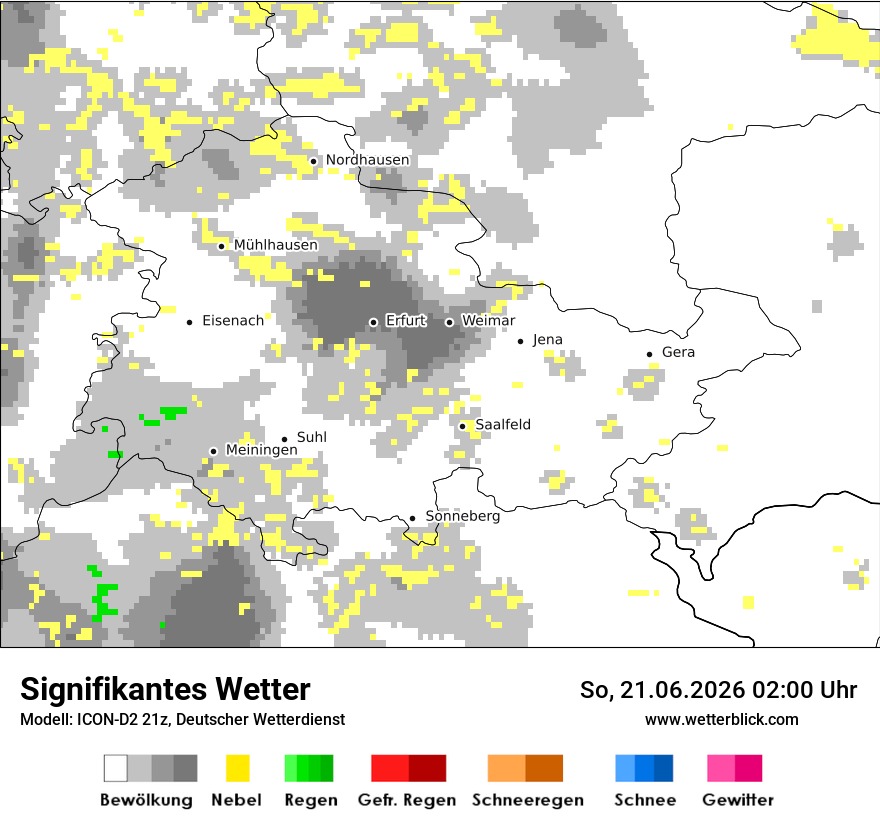 Signifikantes Wetter