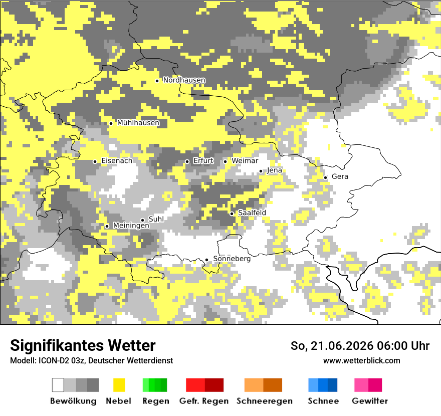 Signifikantes Wetter