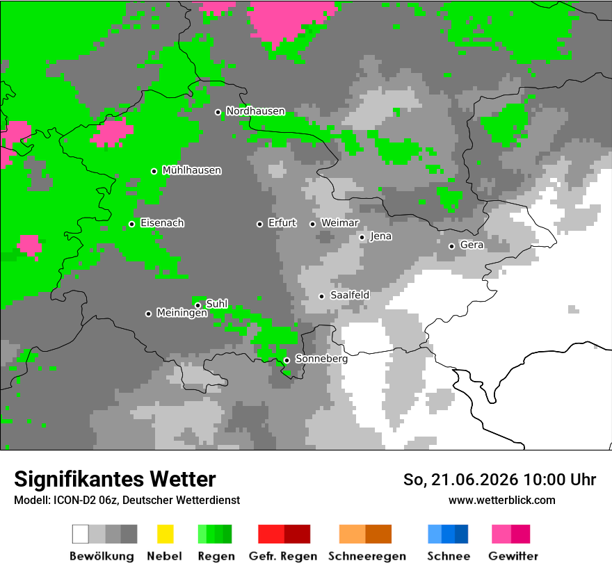 Signifikantes Wetter