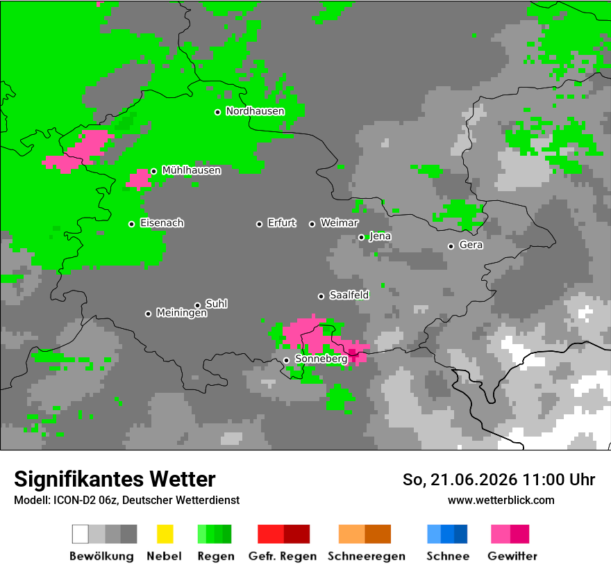 Signifikantes Wetter