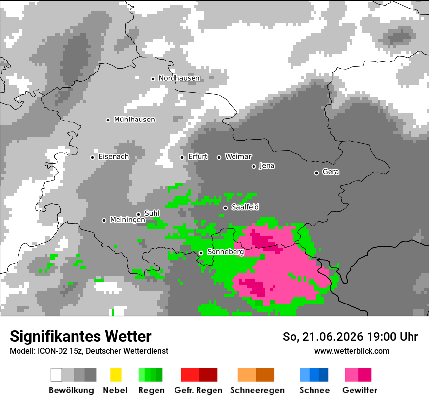Signifikantes Wetter