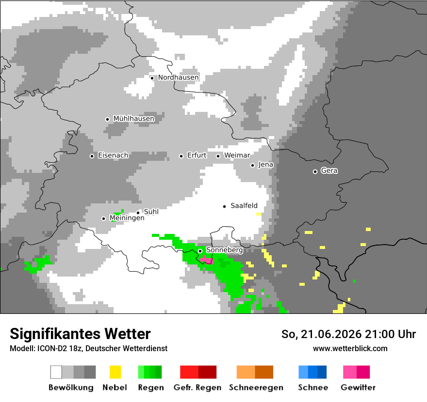 Signifikantes Wetter