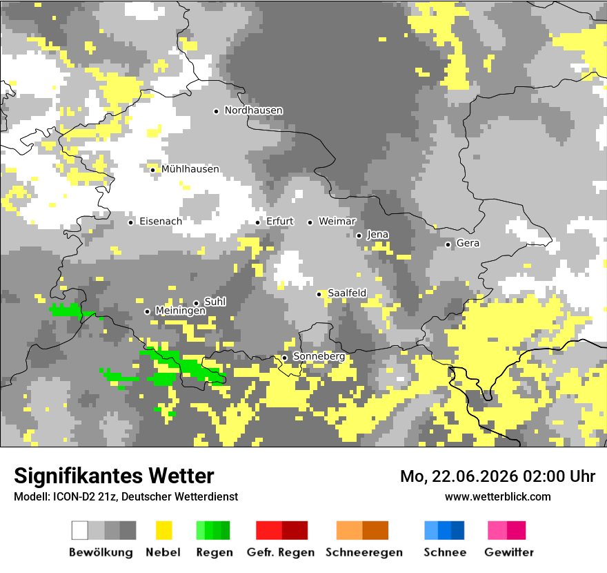 Signifikantes Wetter
