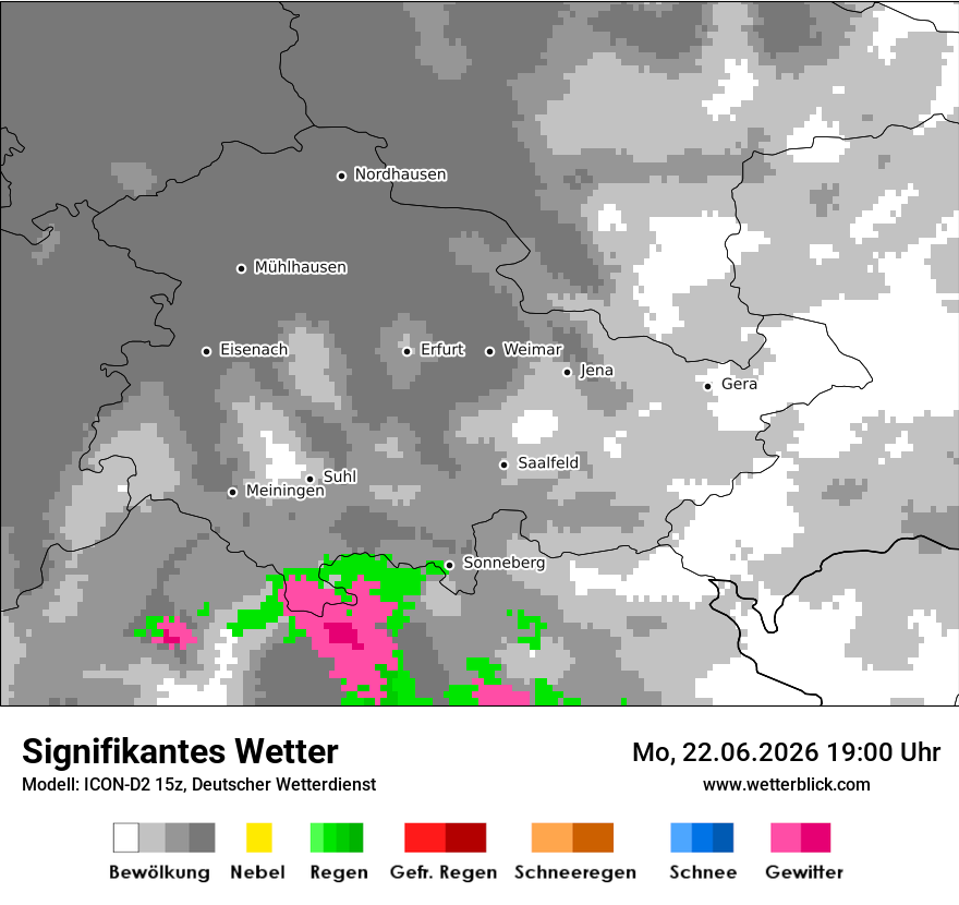 Signifikantes Wetter