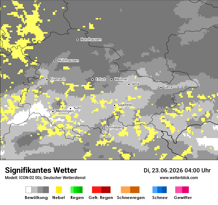 Signifikantes Wetter