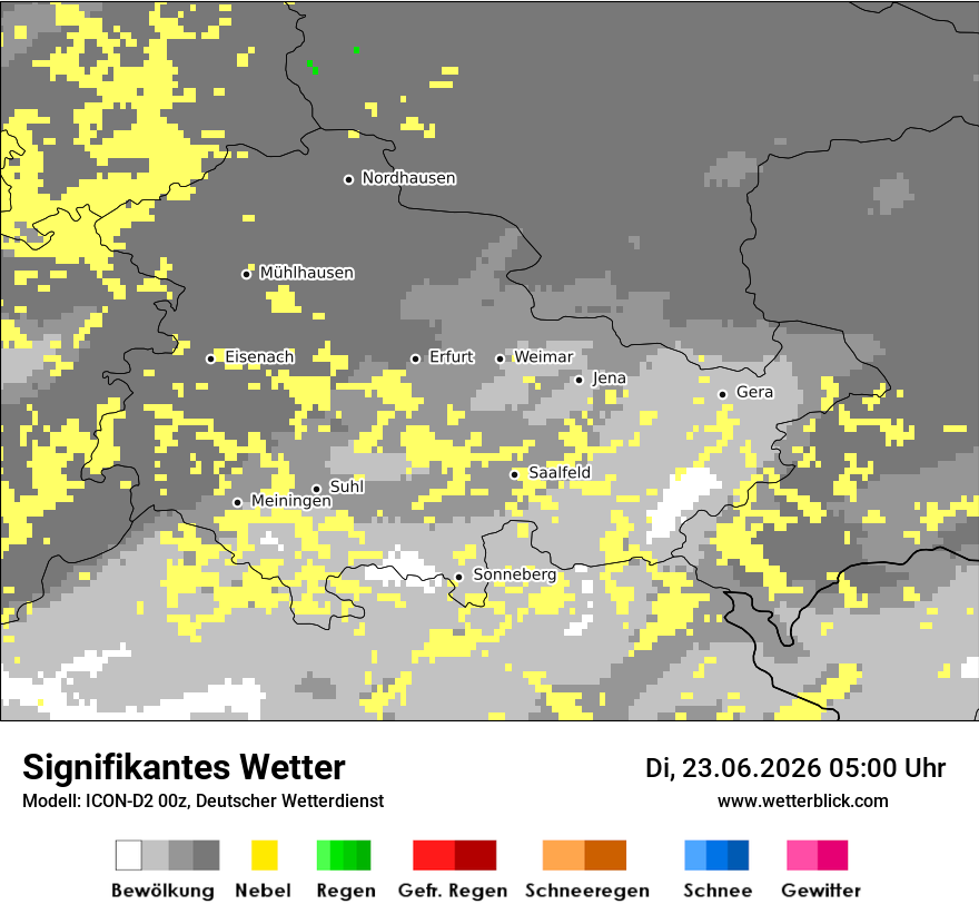 Signifikantes Wetter