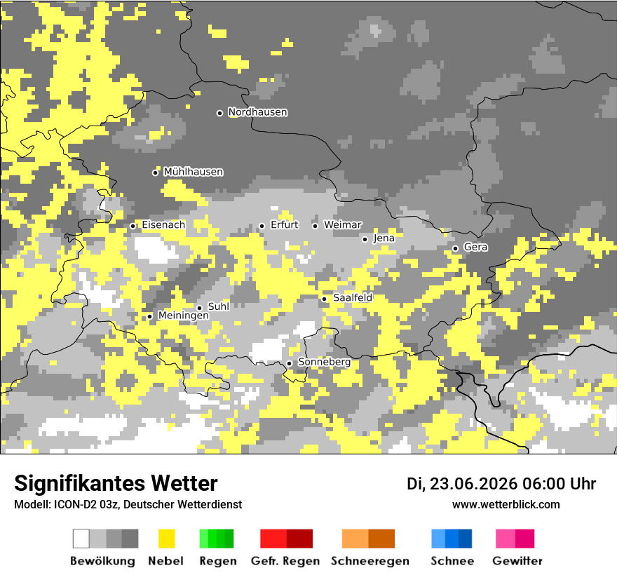 Signifikantes Wetter