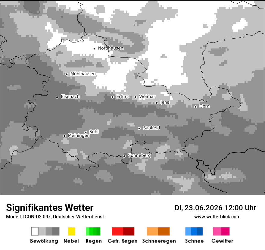Signifikantes Wetter