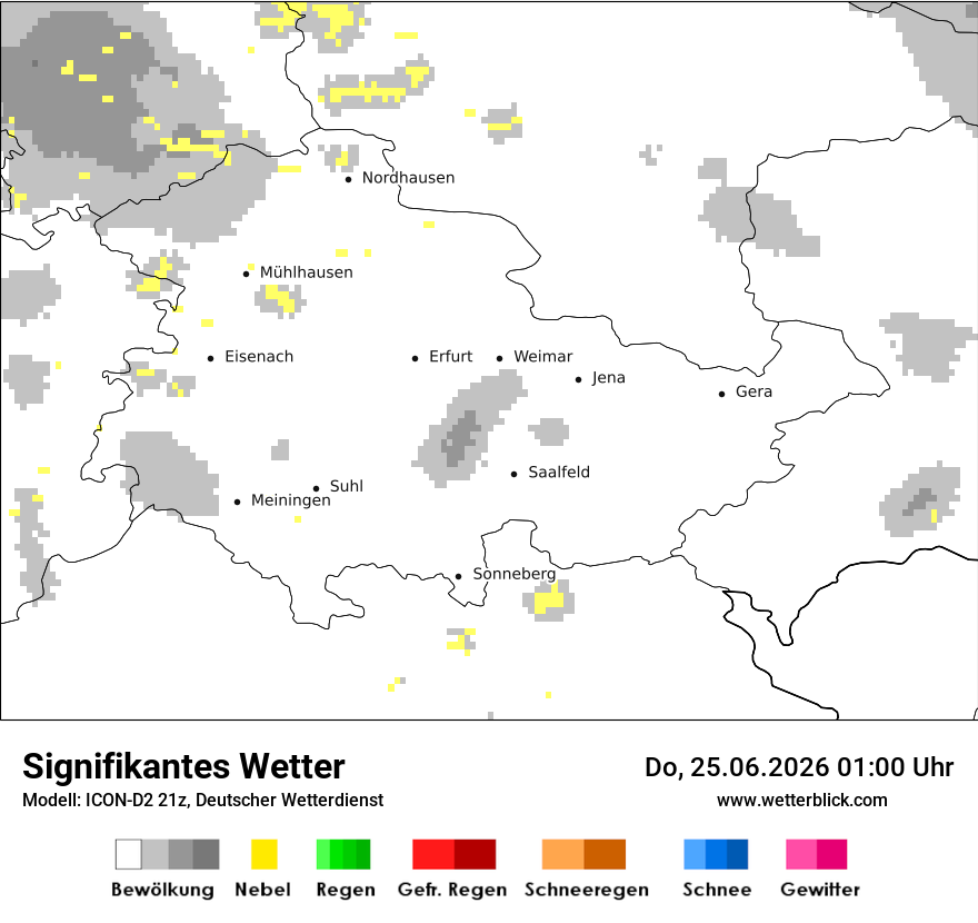 Signifikantes Wetter