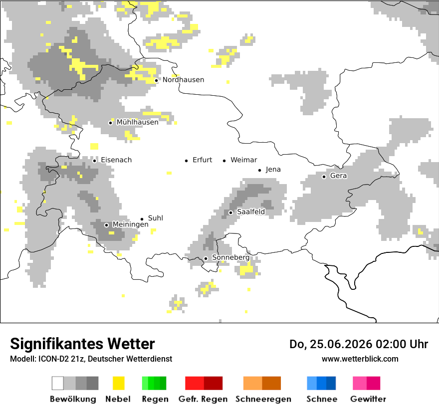 Signifikantes Wetter