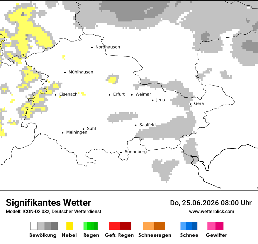 Signifikantes Wetter