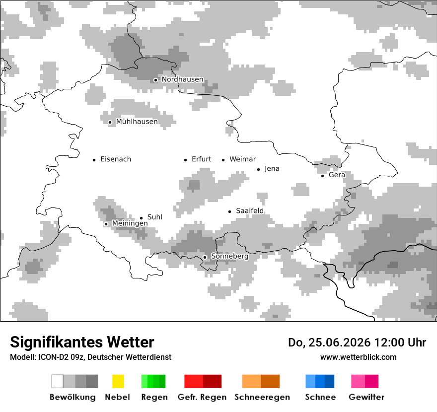 Signifikantes Wetter