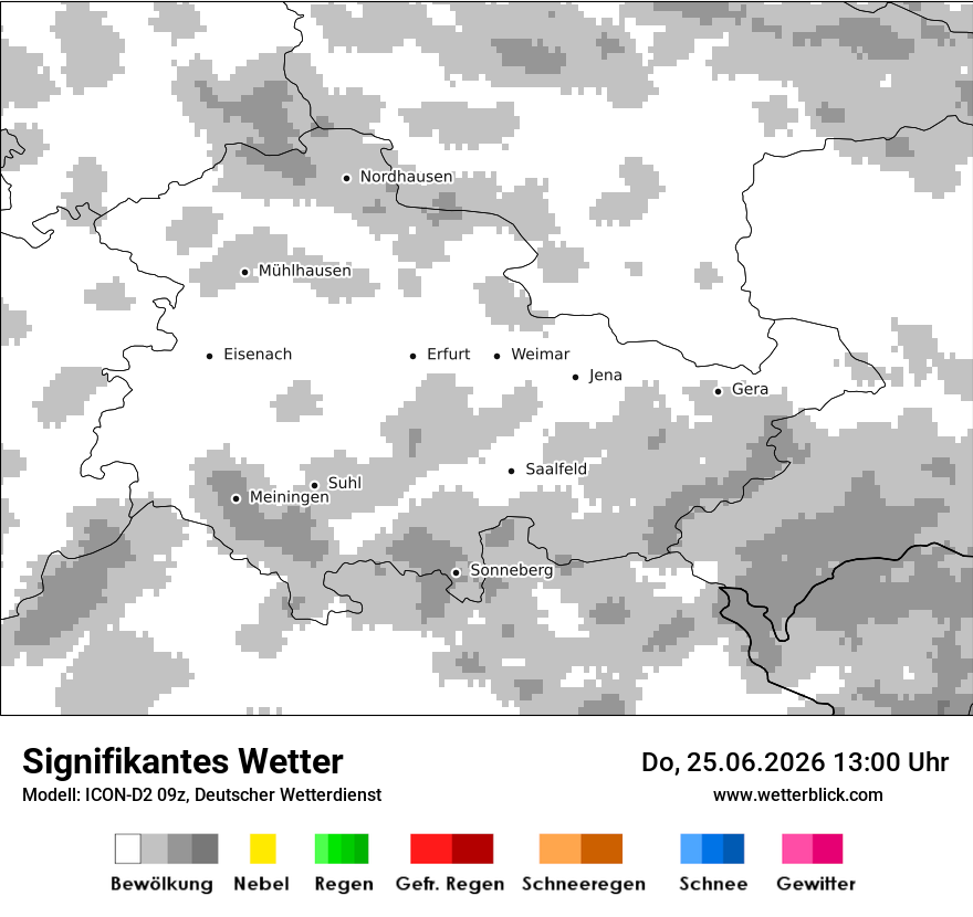 Signifikantes Wetter