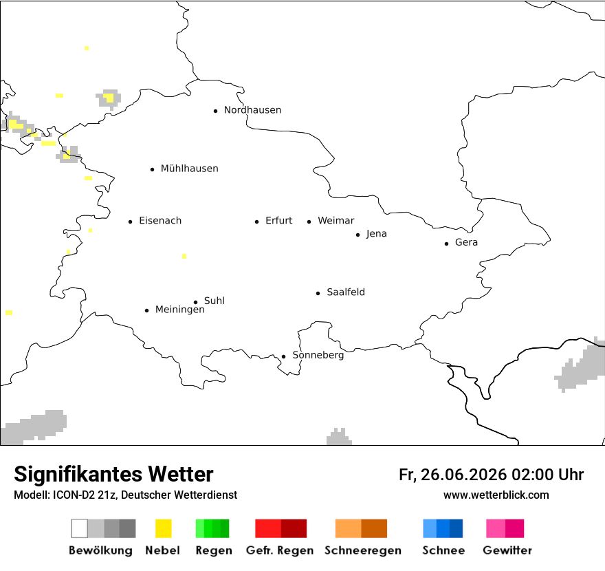 Signifikantes Wetter