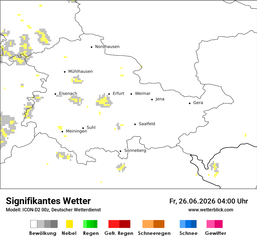 Signifikantes Wetter
