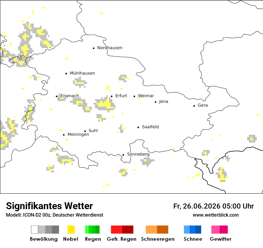 Signifikantes Wetter