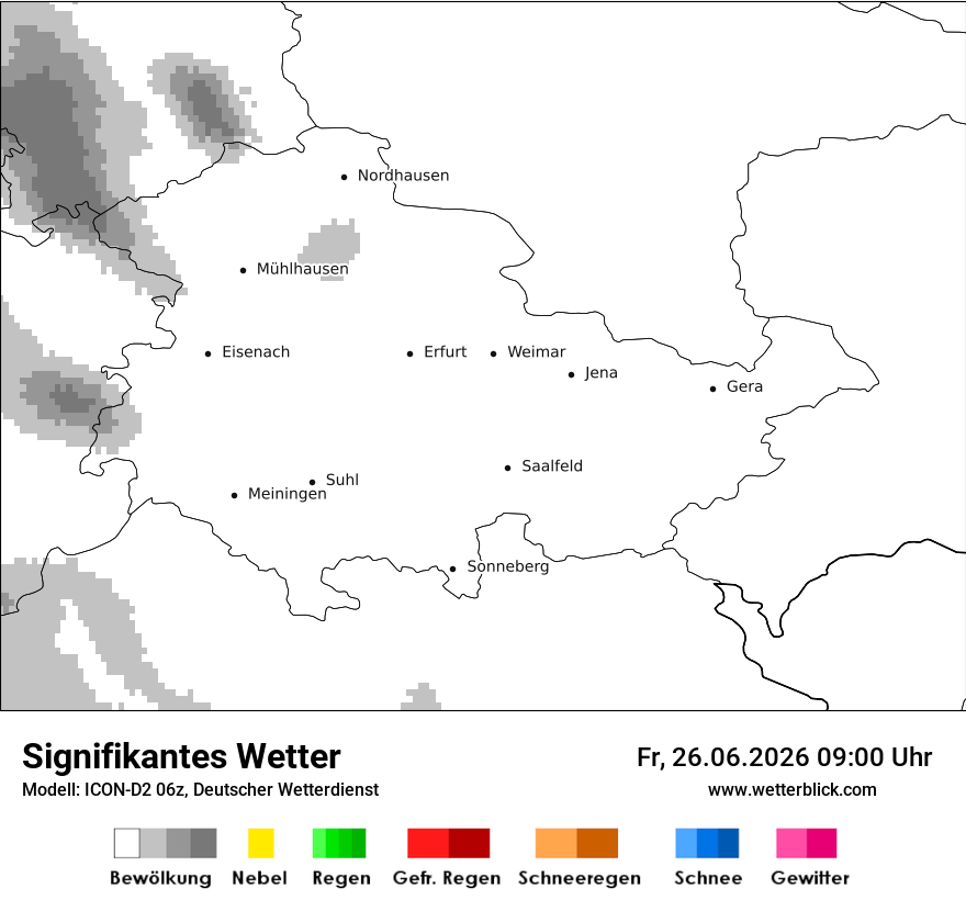 Signifikantes Wetter