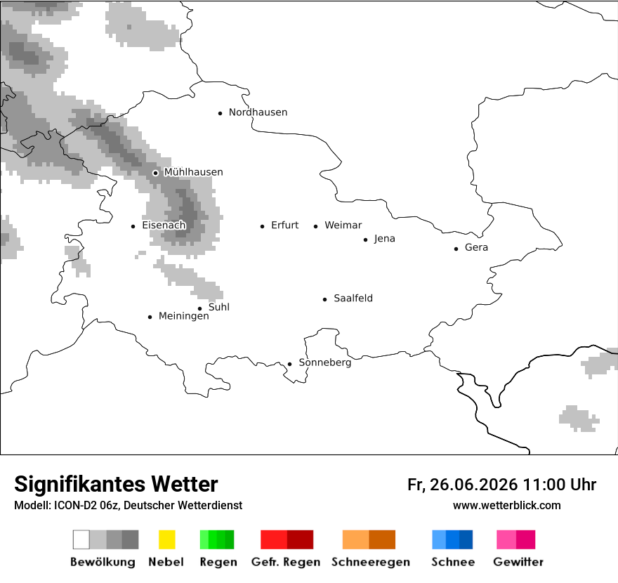 Signifikantes Wetter
