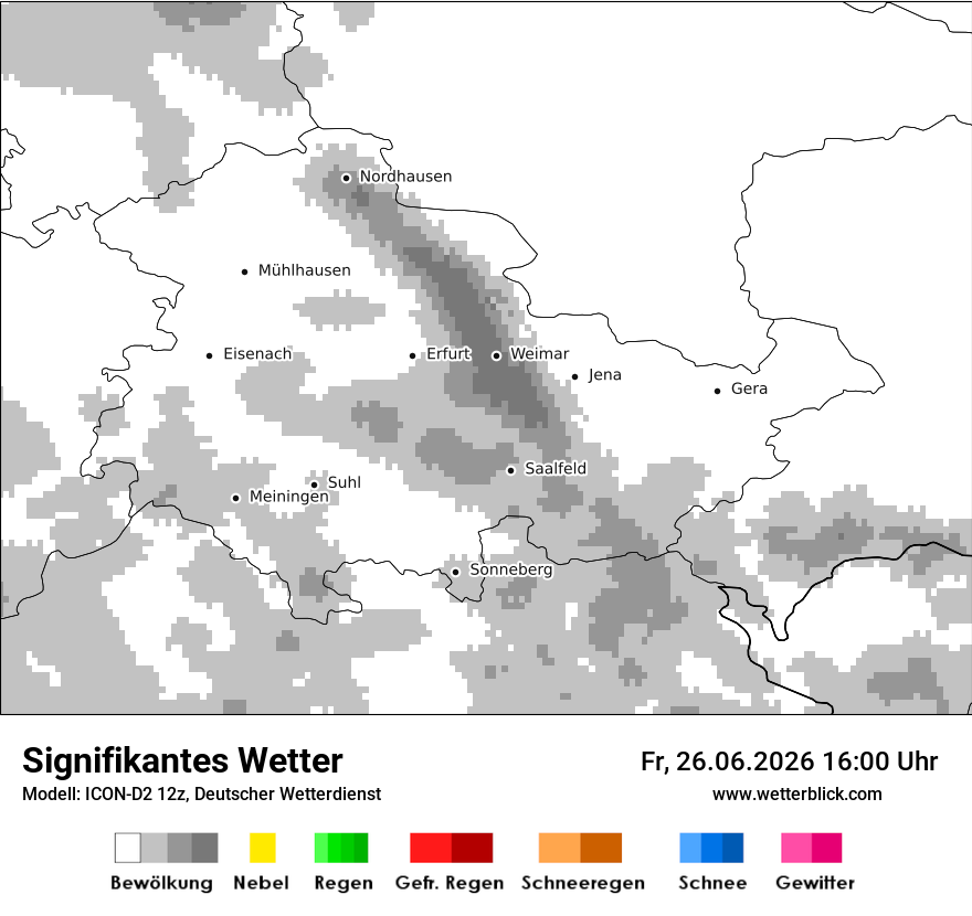 Signifikantes Wetter
