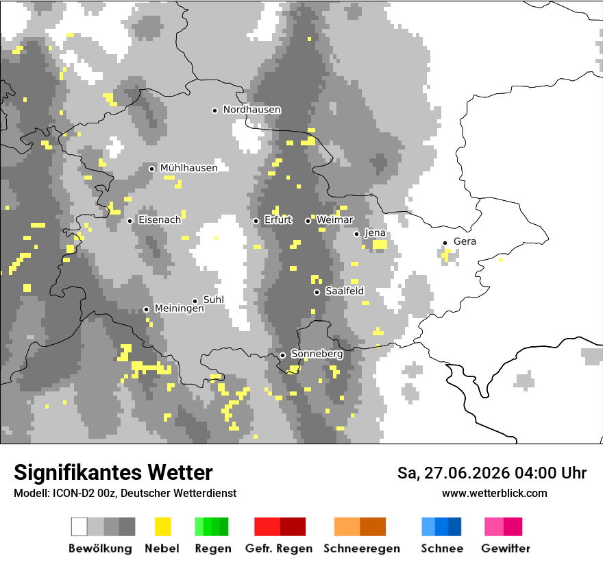 Signifikantes Wetter