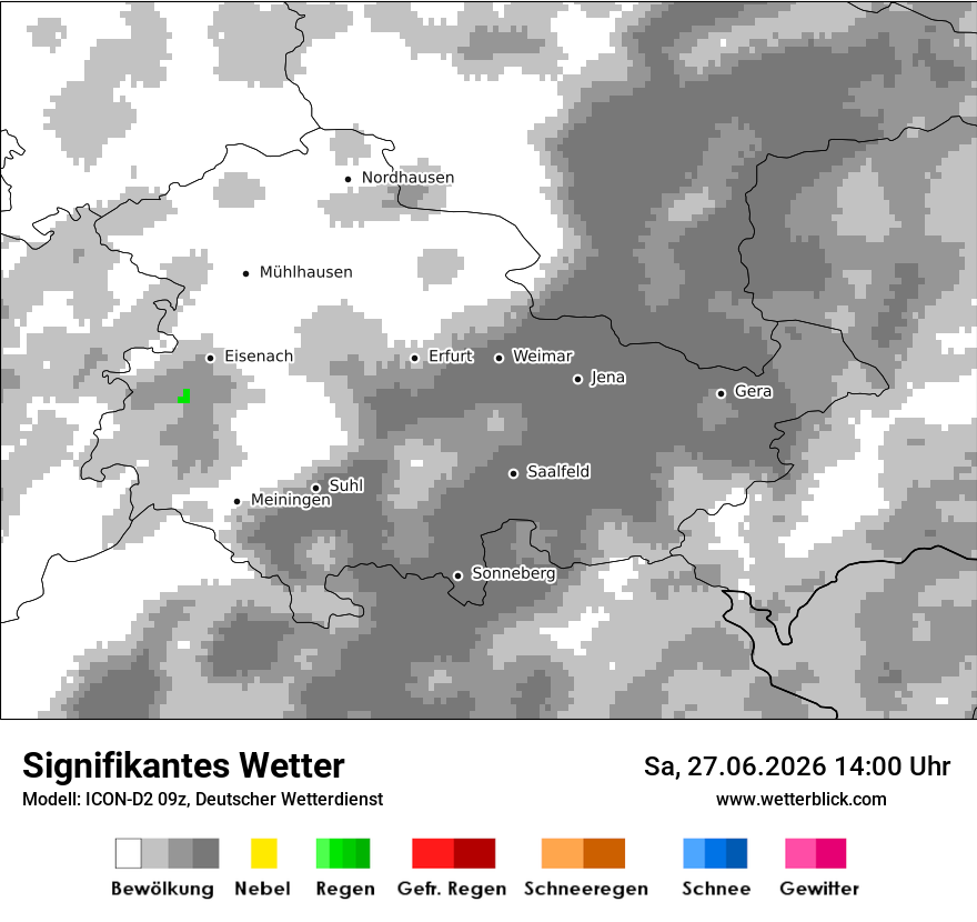 Signifikantes Wetter