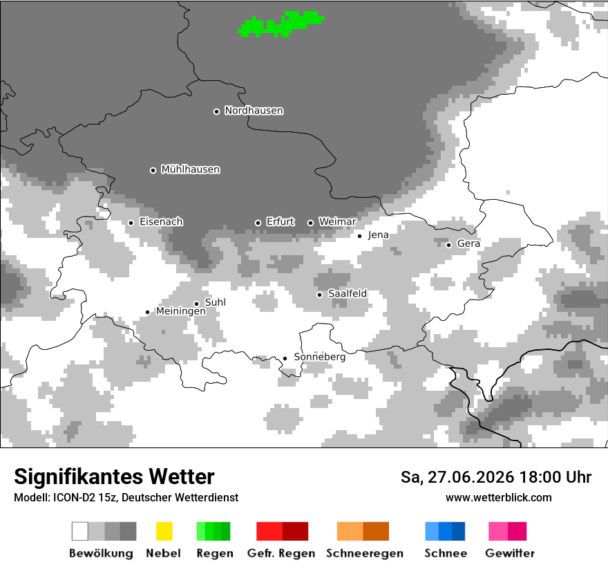 Signifikantes Wetter