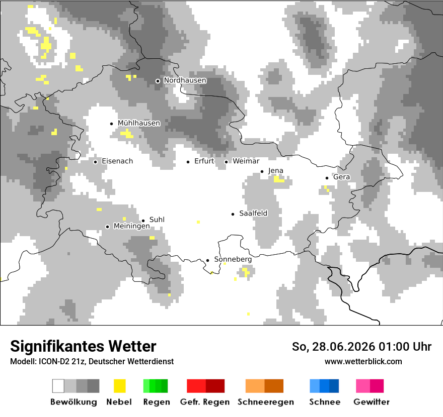 Signifikantes Wetter