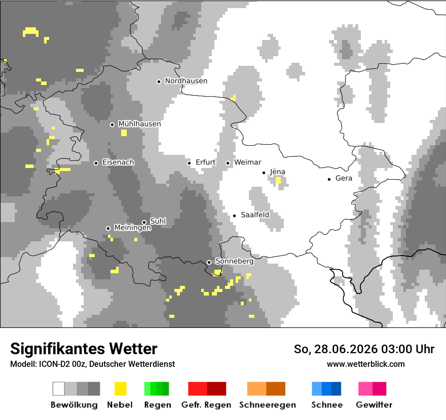 Signifikantes Wetter