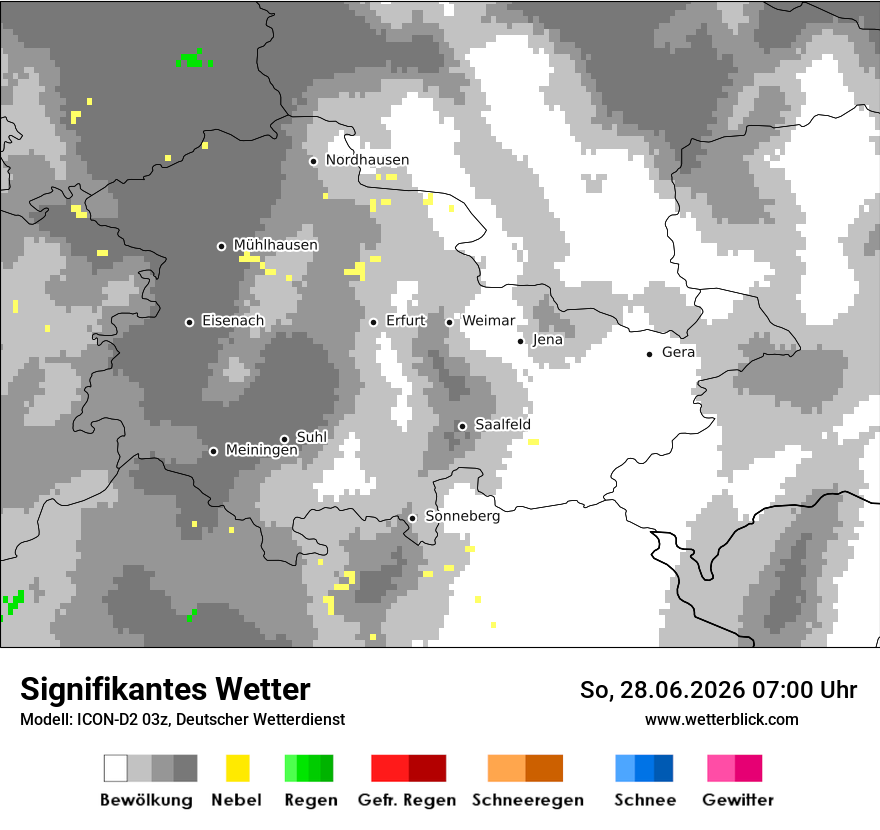 Signifikantes Wetter