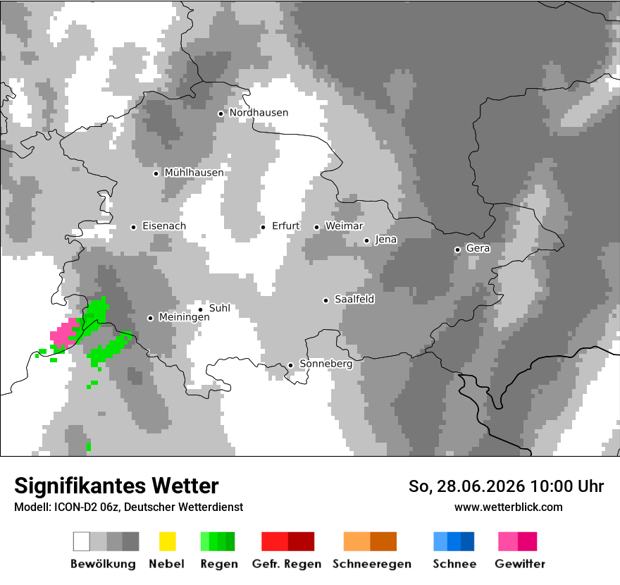 Signifikantes Wetter