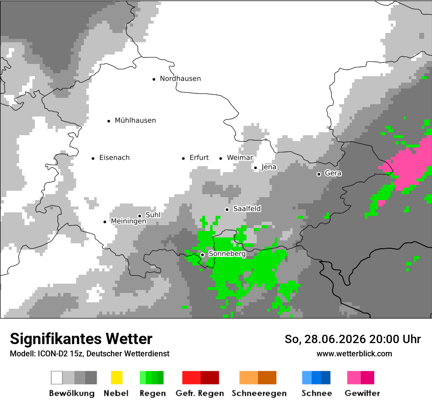 Signifikantes Wetter