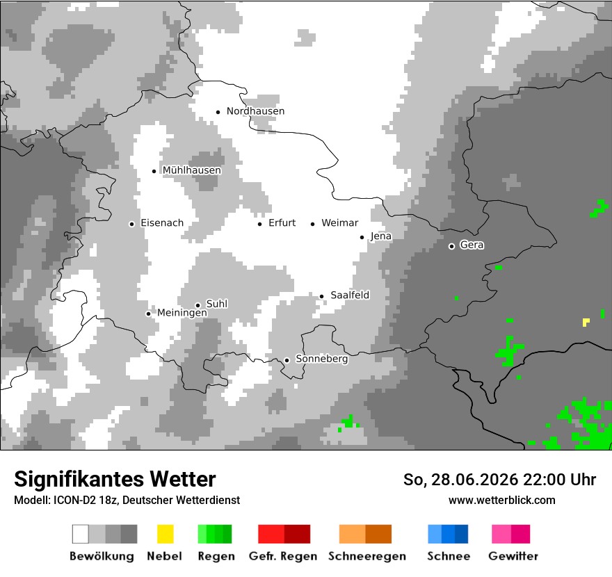 Signifikantes Wetter